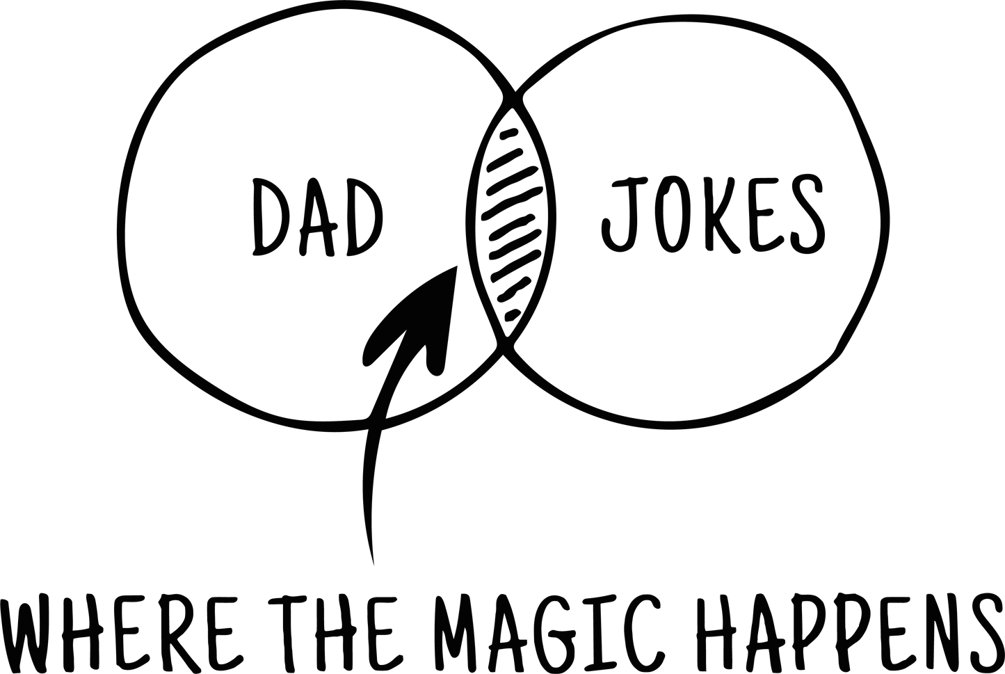 DAD JOKE MAGIC