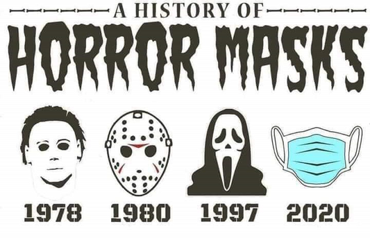 HISTORY OF HORROR MASK