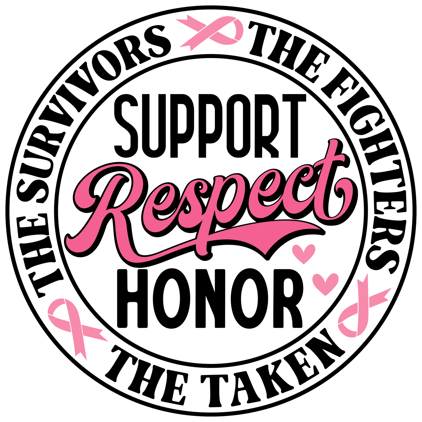 BREAST CANCER- SUPPORT, RESPECT, HONOR