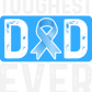 PROSTATE CANCER- TOUGHEST DAD EVER